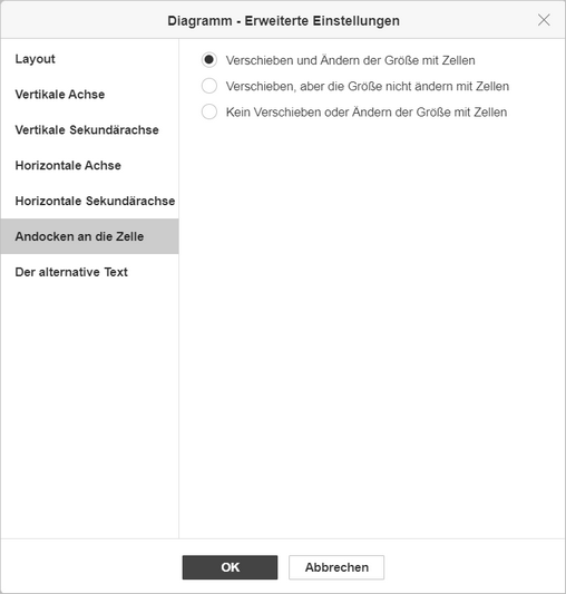 Diagramm - Erweiterte Einstellungen - Andocken an die Zelle