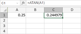 Función ATAN