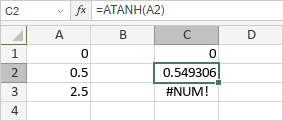 Función ATANH