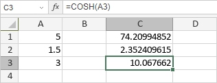 Función COSH