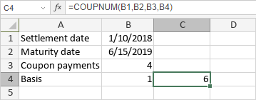 Función COUPNUM