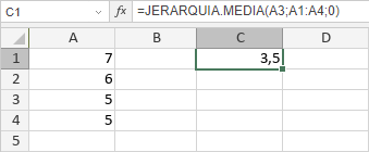 Función JERARQUIA.AVG