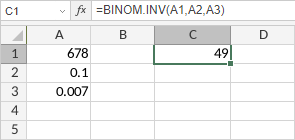 Función INV.BINOM