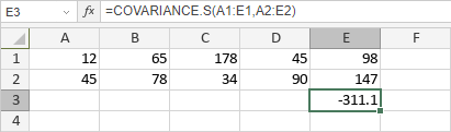 Función COVARIANCE.S