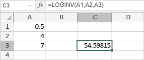 Función DISTR.LOG.INV