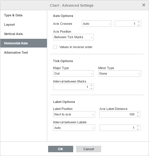 Chart - Advanced Settings