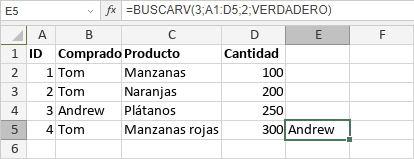 Función BUSCARV