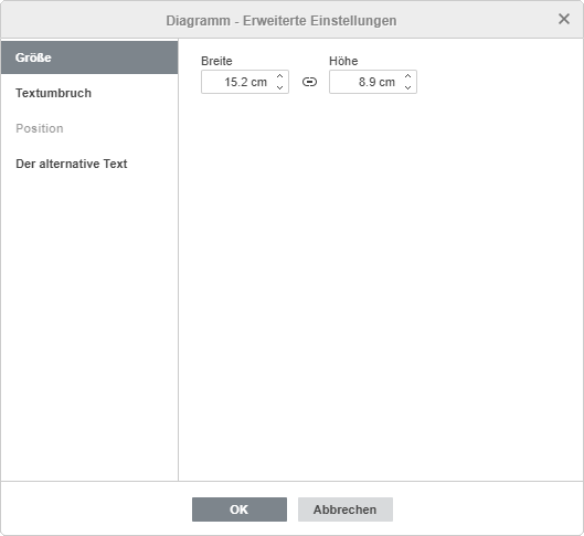 Diagramme - Erweiterte Einstellungen: Größe