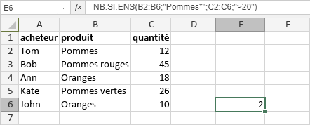 Fonction NB.SI.ENS