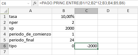 Función PAGO.PRINC.ENTRE