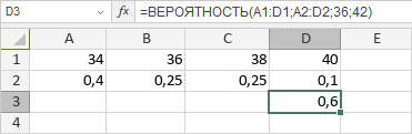 Функция ВЕРОЯТНОСТЬ