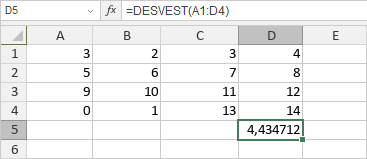 Función DESVEST