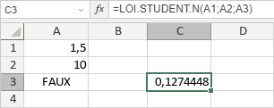 Fonction LOI.STUDENT.N