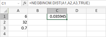 NEGBINOM.DIST Function