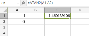 Функция ATAN2