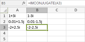 IMCONJUGATE Function