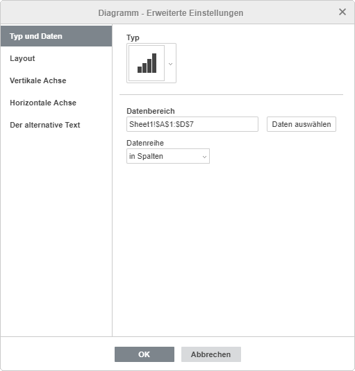 Fenster Diagrammeinstellungen