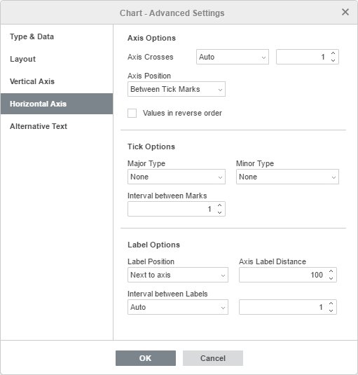 Chart - Advanced Settings window