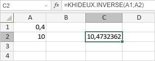 Fonction KHIDEUX.INVERSE