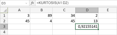 Fonction KURTOSIS