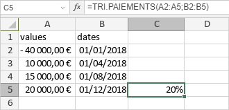 Fonction TRI.PAIEMENTS