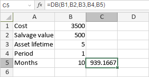 DB Function