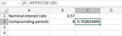 EFFECT Function