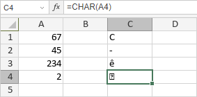 CHAR Function