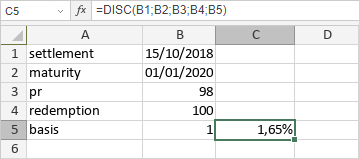 Fonction TAUX.ESCOMPTE