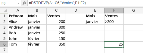 Fonction BDECARTYPEP