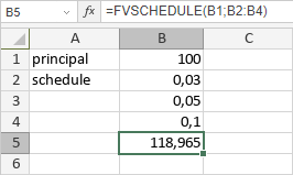 Fonction VC.PAIEMENTS