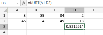 Fonction KURTOSIS