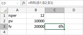 Fonction TAUX.INT.EQUIV