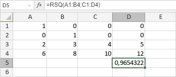 Fonction COEFFICIENT.DETERMINATION