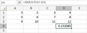 Fonction COEFFICIENT.ASYMETRIE.P