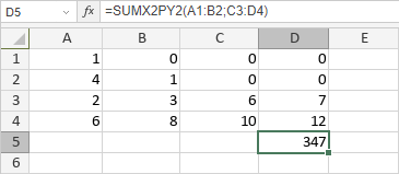 Fonction SOMME.X2PY2