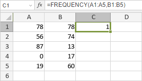 FREQUENCY Function