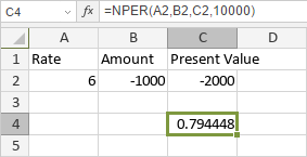 NPER Function