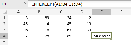 Fonction INTERCEPT