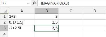 Función IMAGINARIO