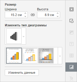 Вкладка Параметры диаграммы