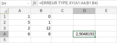 Fonction ERREUR.TYPE.XY