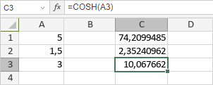 Fonction COSH