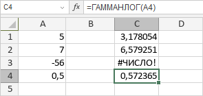 Функция ГАММАНЛОГ