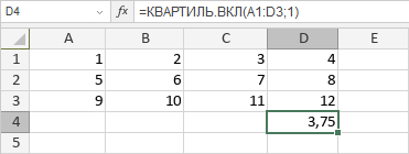 Функция КВАРТИЛЬ.ВКЛ