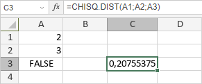 Fonction CHISQ.DIST