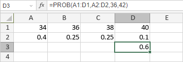 Funzione PROB