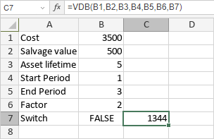 VDB Function