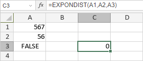 Funzione EXPONDIST