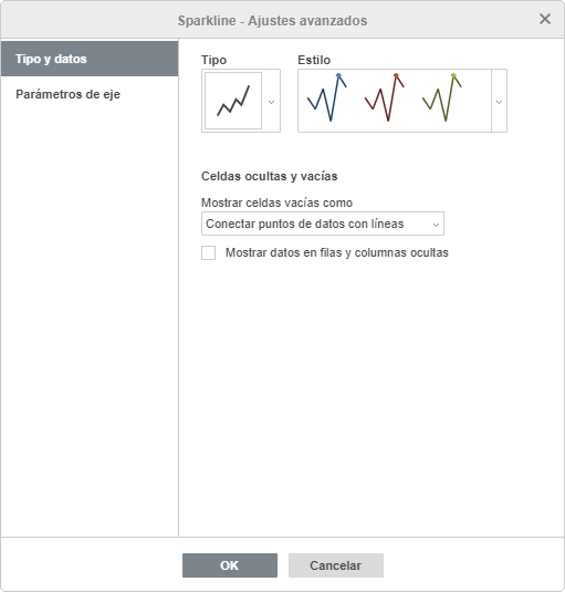 Ventana Ajustes Avanzados de Sparkline